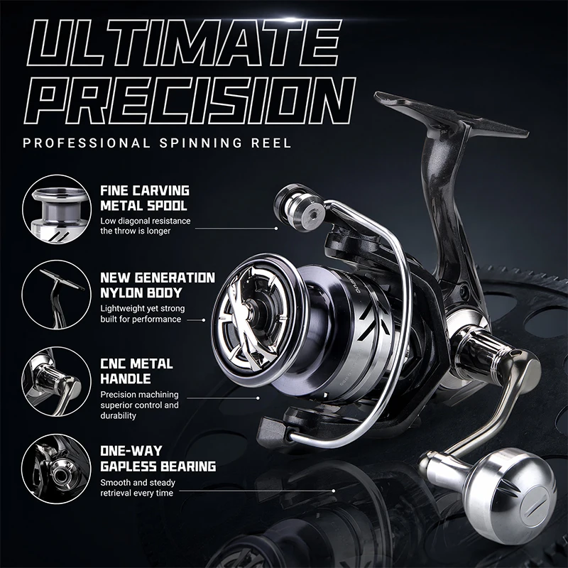 Daiwa Reel Fuego - DEUKIO รอกตกปลาแบบโลหะ รอกสปินนิ่ง แรงต้านสูงสุด 15 กก.