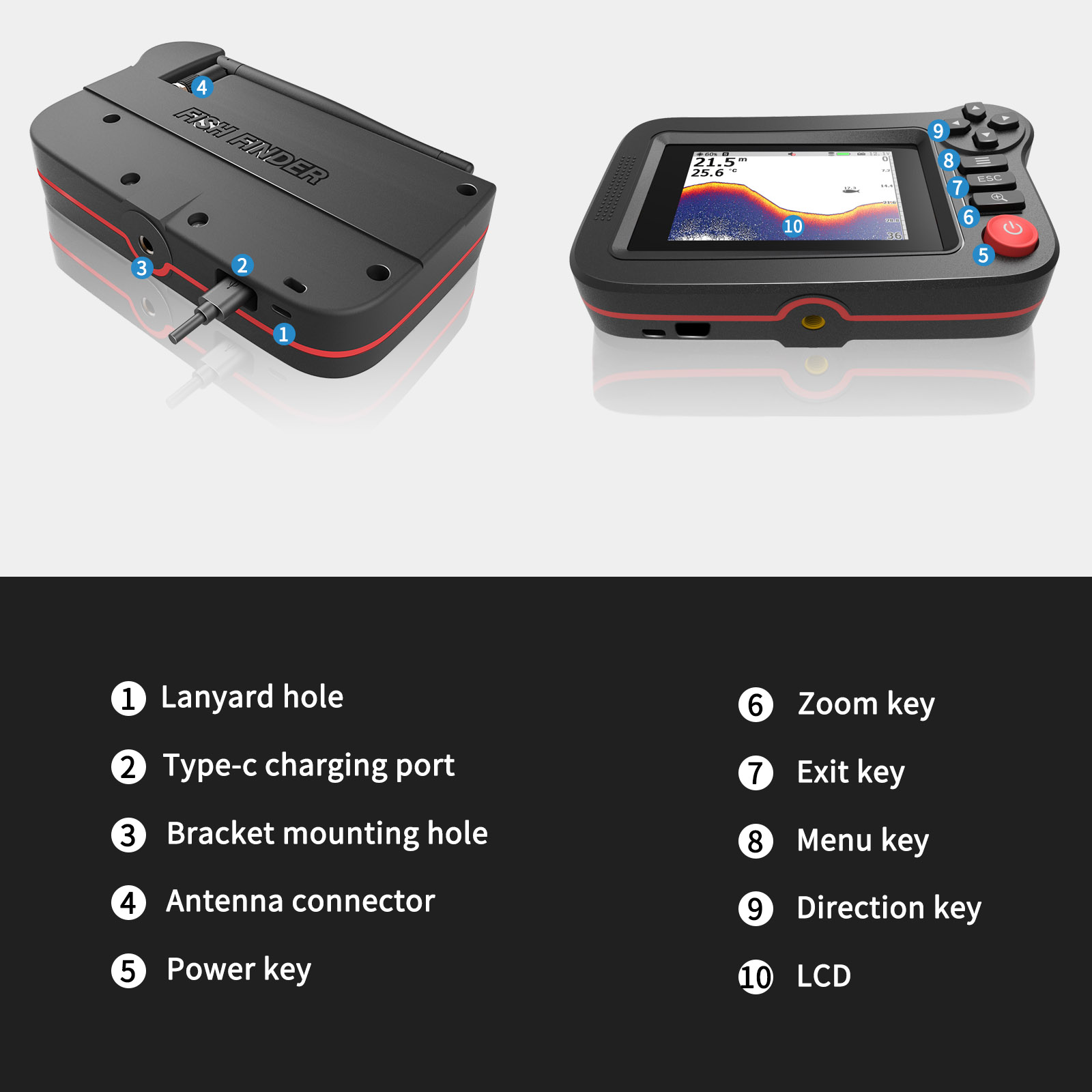 เครื่องหาปลาอัจฉริยะ - เครื่อง - Fish Finder Portable บทวิจารณ์และราคา