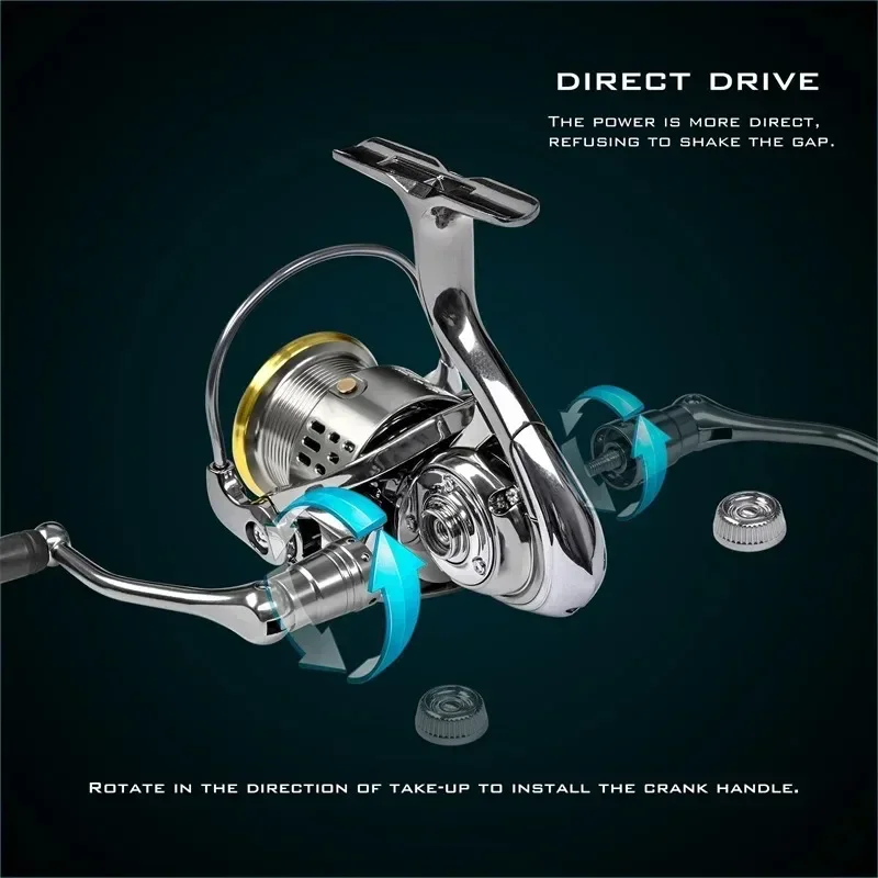 โอคุมะ รอกตกปลาโลหะทั้งหมด ป้อ - Daiwa Reel Bg บทวิจารณ์และราคา
