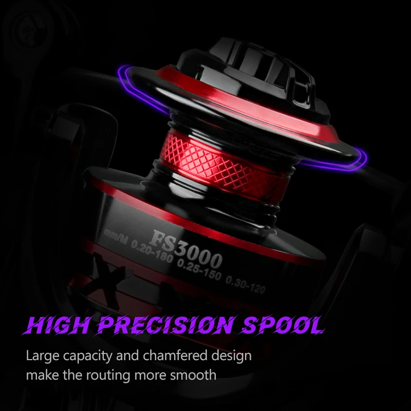 DEUKIO ตกปลา Reel 2000-7000 ลา - Daiwa Reel Fuego บทวิจารณ์และราคา