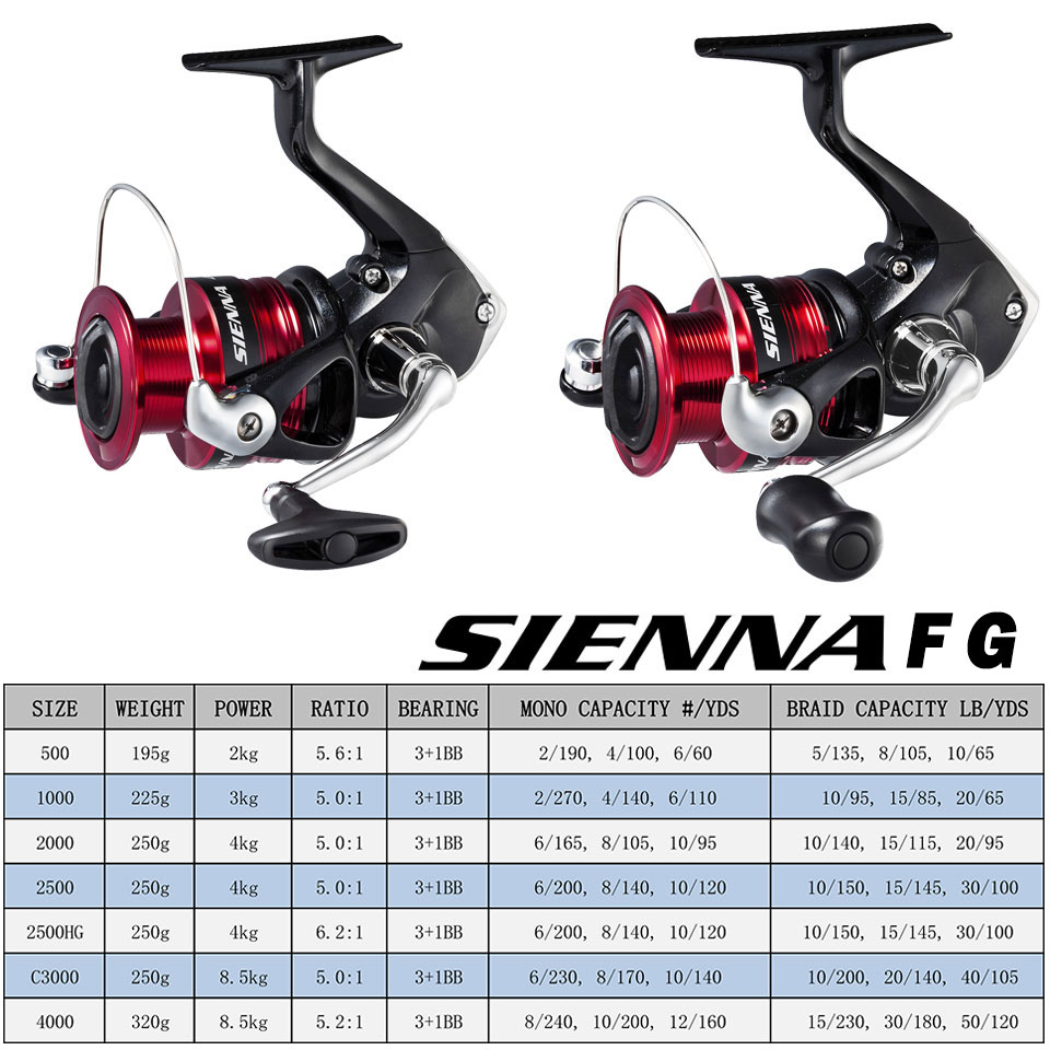 SHIMANO SIENNA Spinning Fishin - Daiwa Reel Bg บทวิจารณ์และราคา